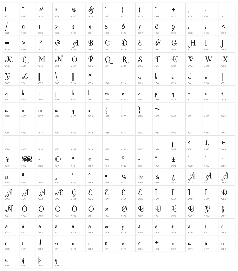 Fontleroy Brown NF Character Map