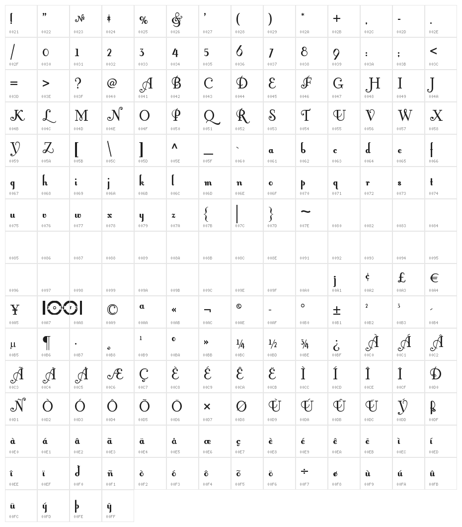 FontleroyBrownNF Character Map