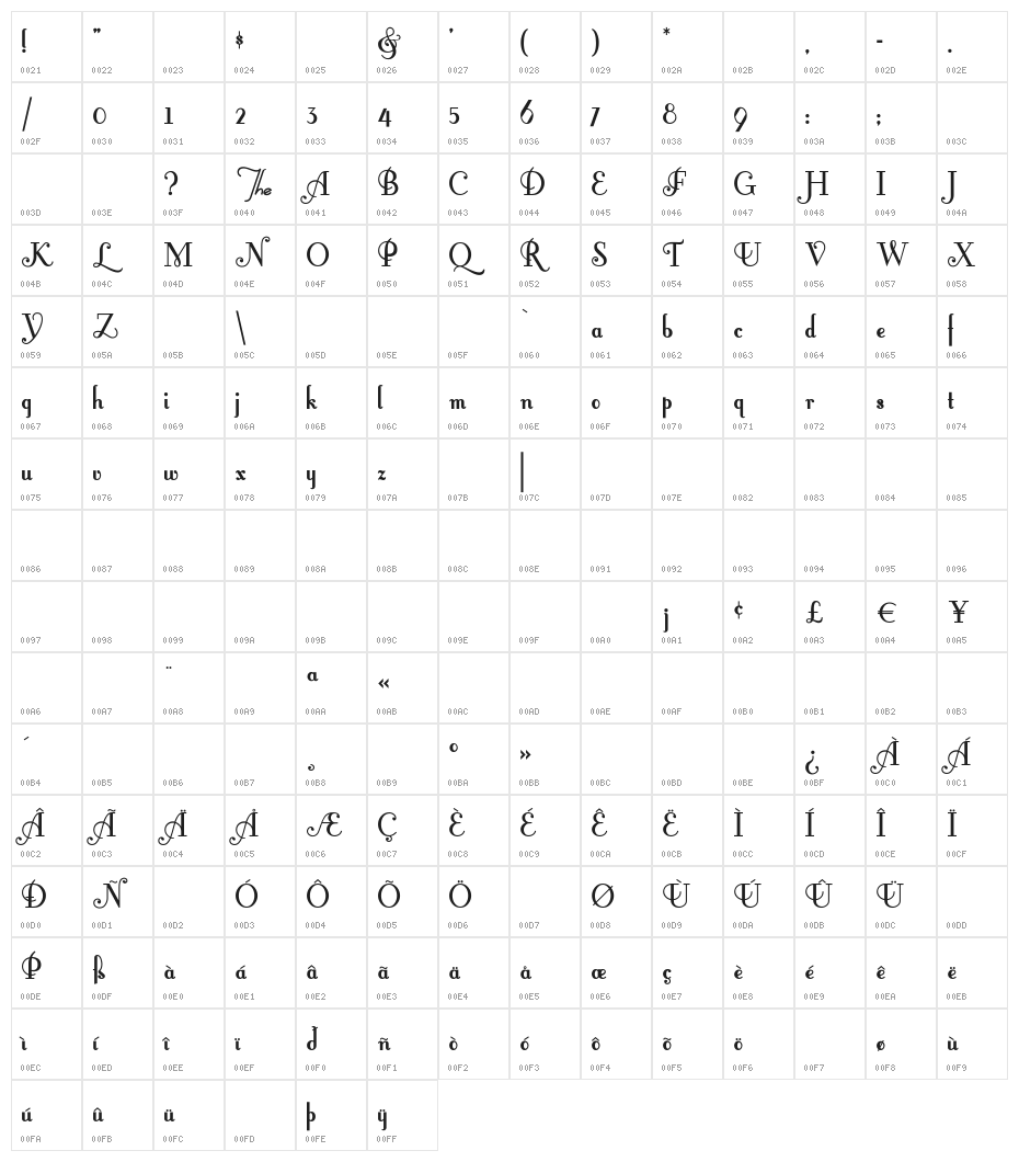 FontleroyBrown Character Map