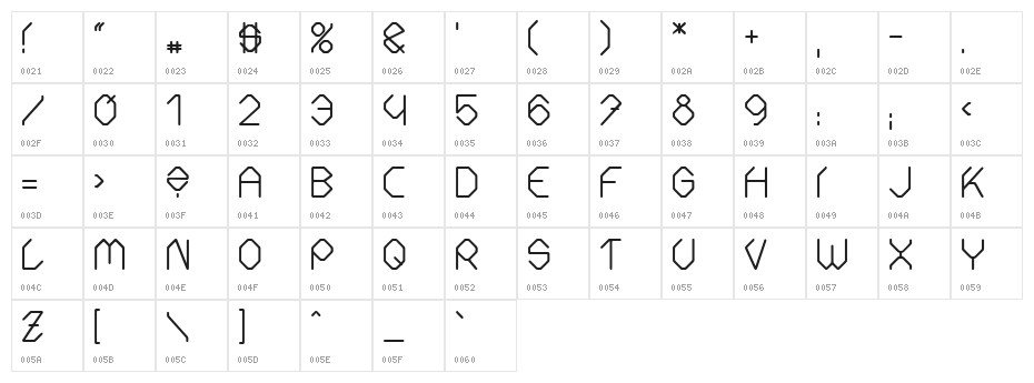 Fontmaker Slash Character Map