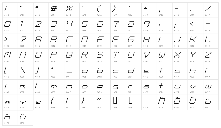 Fontmaker's Choice Italic Character Map