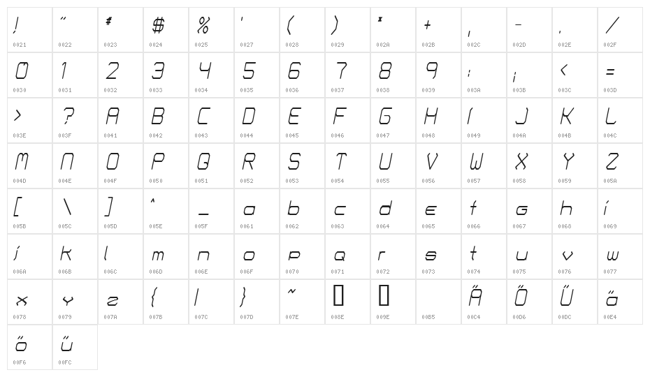 Fontmaker's Choice ThinItalic Character Map