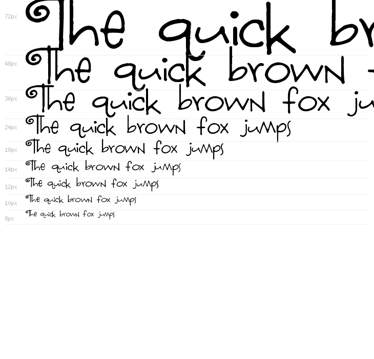 Fontmoochers Waterfall