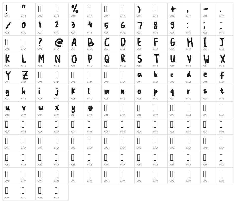 Fontnya Chelsea Regular Character Map
