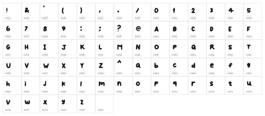 Fontnya Ineth Regular Character Map