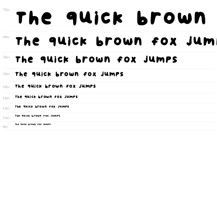 Fontnya Ineth Regular Waterfall