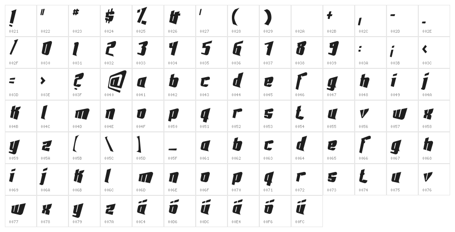 Fontovision III 3D no 2 Character Map