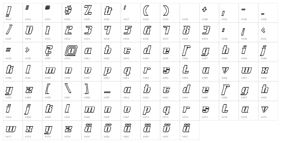 Fontovision IV outline Character Map