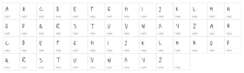 Fonts Hand Character Map