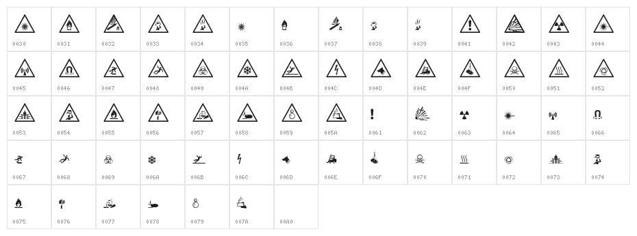 FontsVectorIso7010WarningSign Character Map