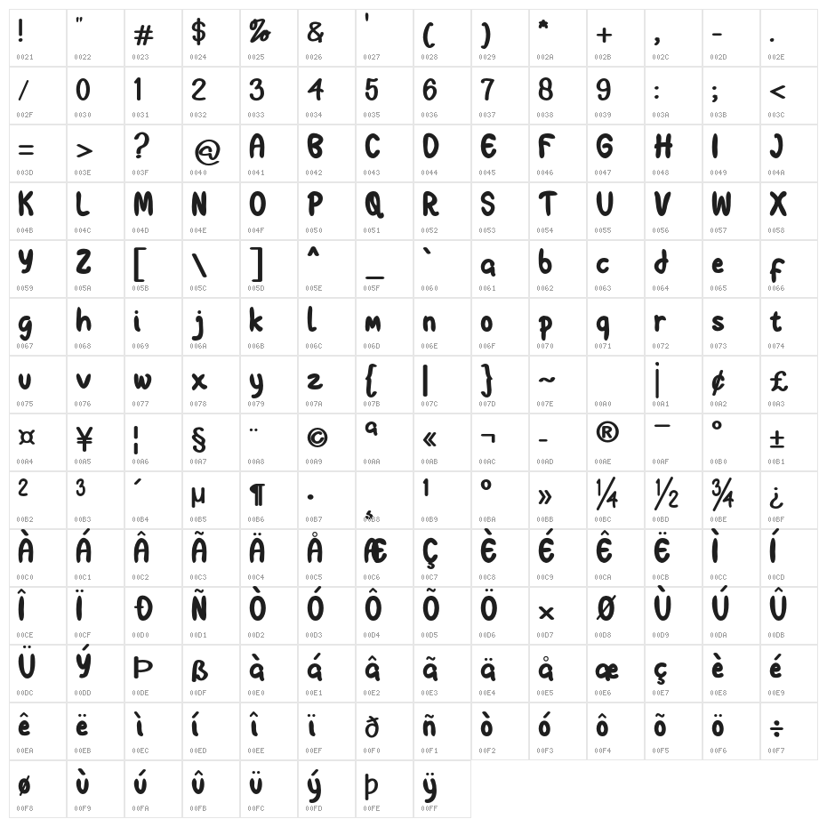 FontselfRegular Character Map