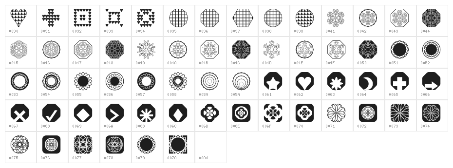 Fontsnthings 250th Character Map
