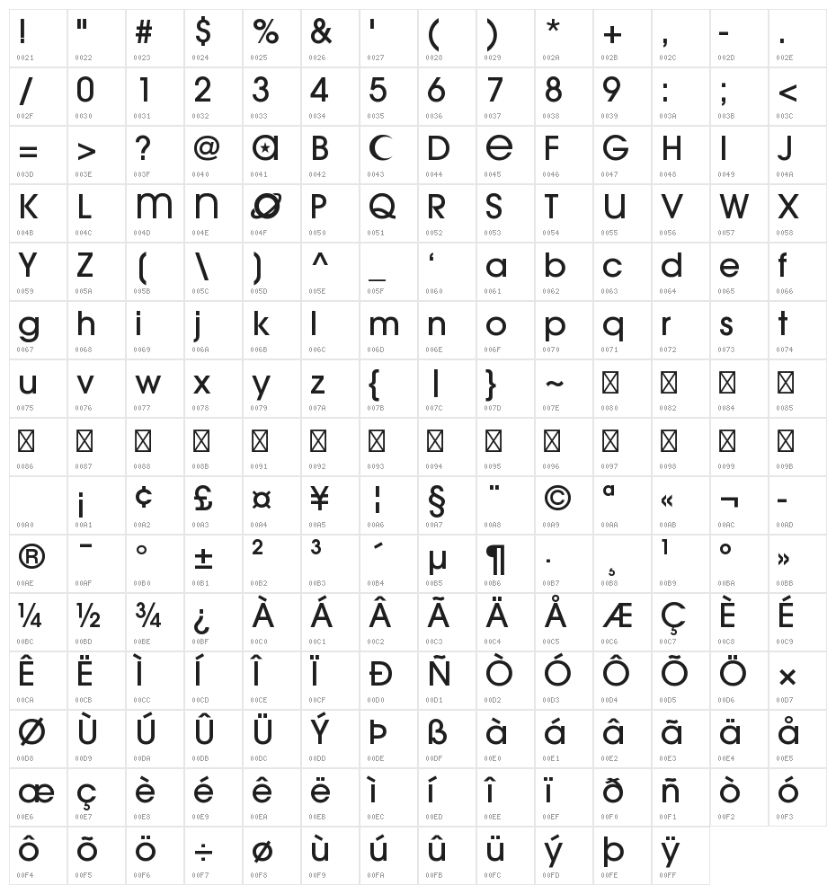 Fontspace Character Map