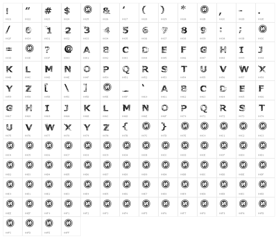 FonttoaChainsaw Character Map