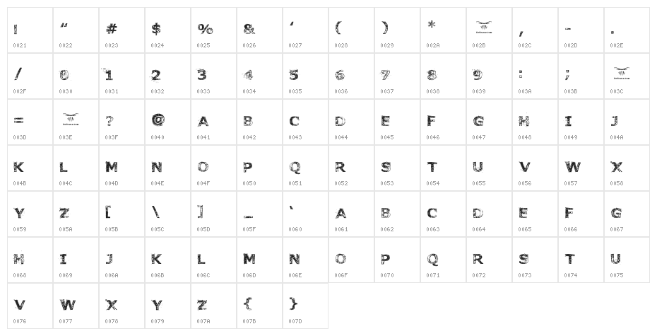 FonttoaChainsaw Character Map