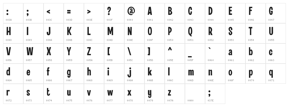 Fontwax Character Map