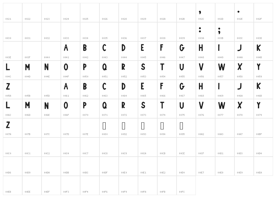 Fonty_McFonterson Character Map