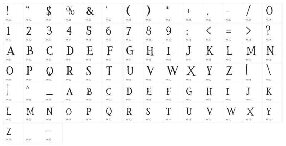 Fontype Hallowen Character Map