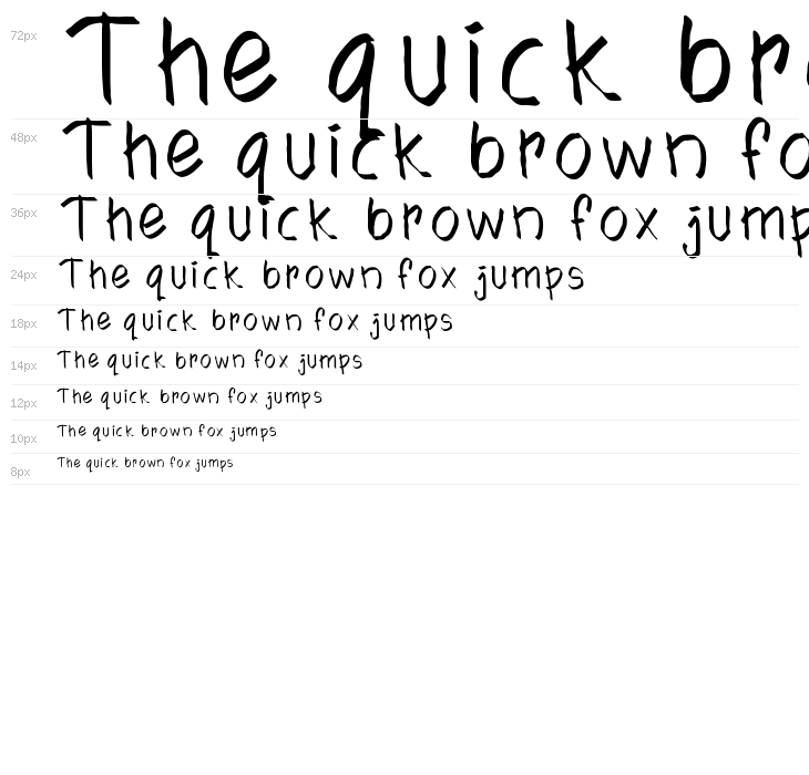 Fontyxommings Waterfall