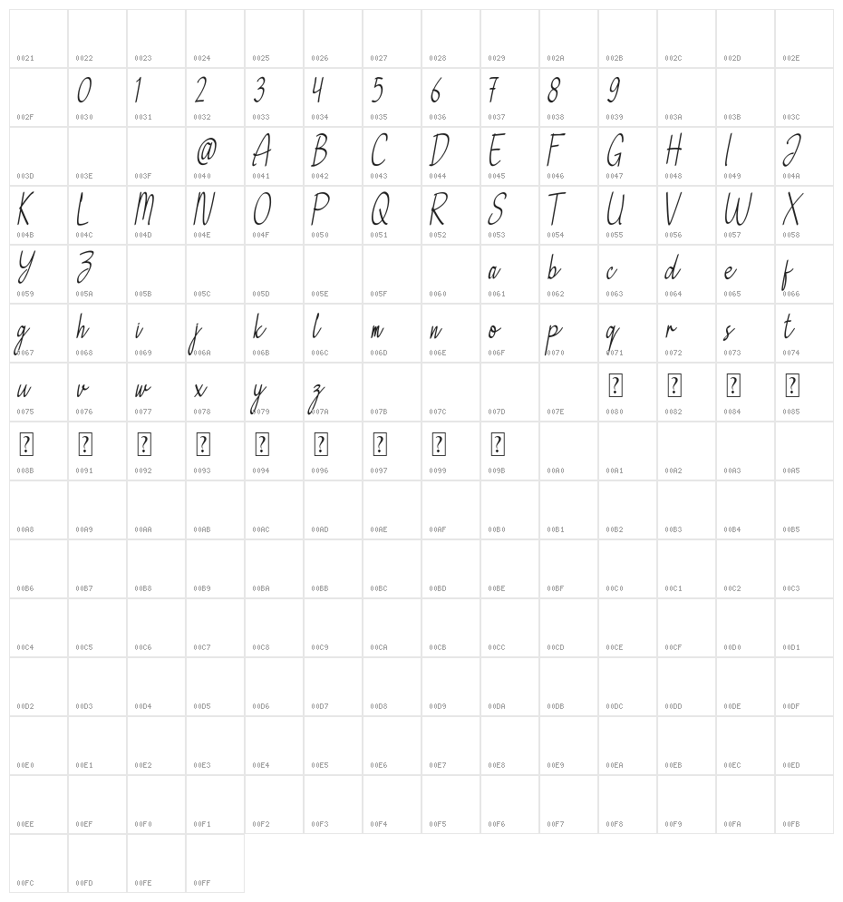Fonzella Character Map