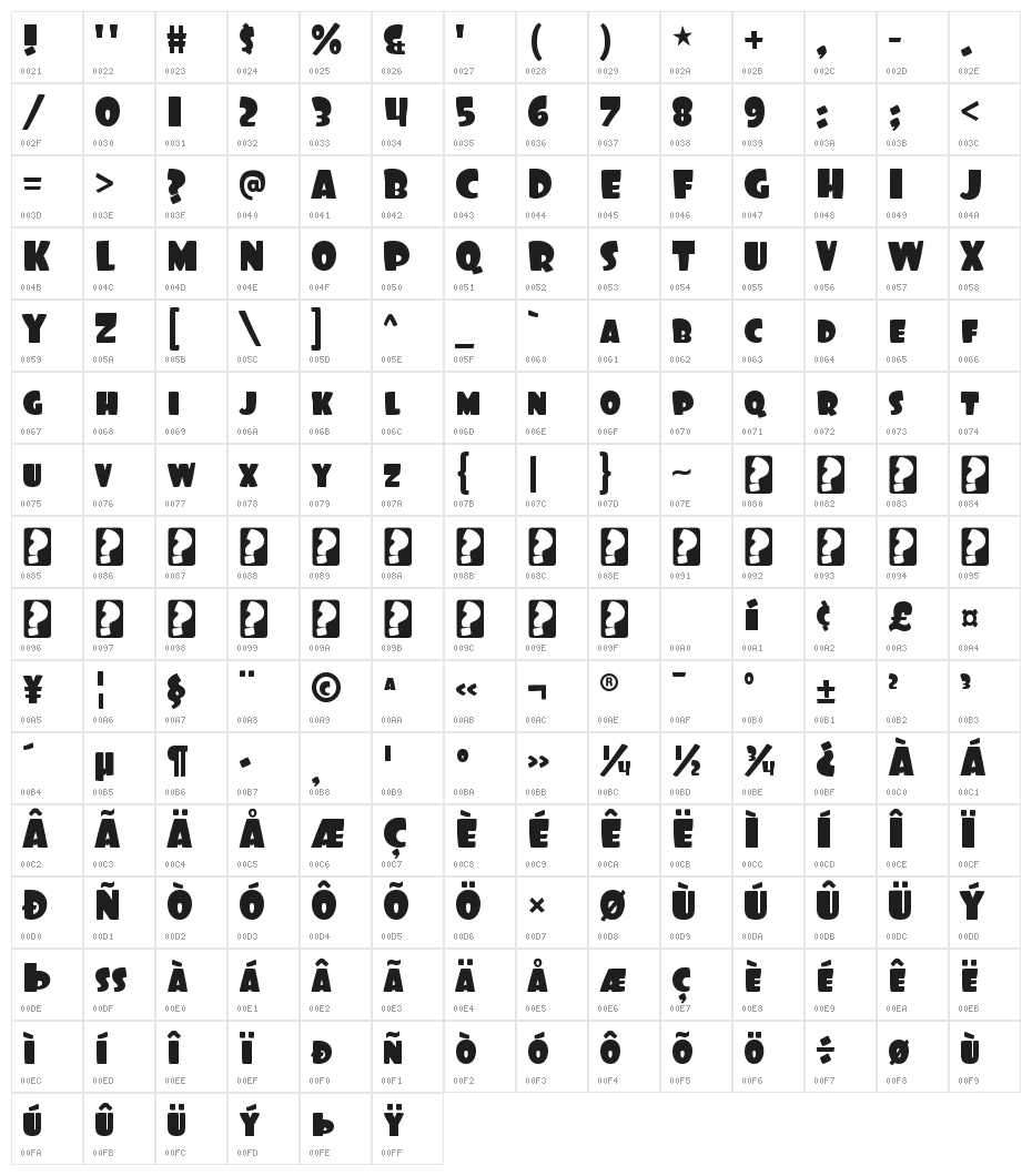 Foo-Regular Character Map