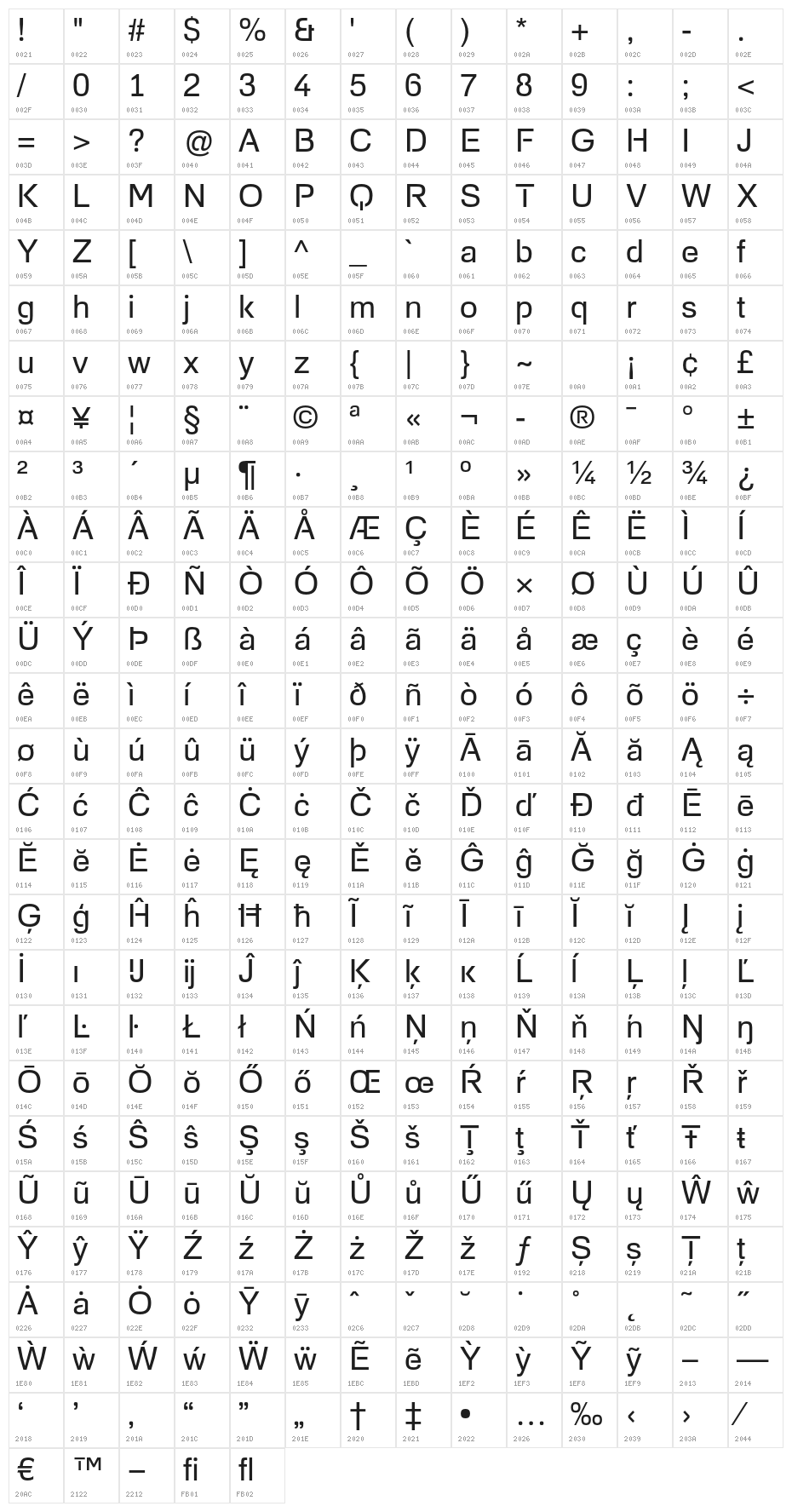 FoobarPro-Regular Character Map