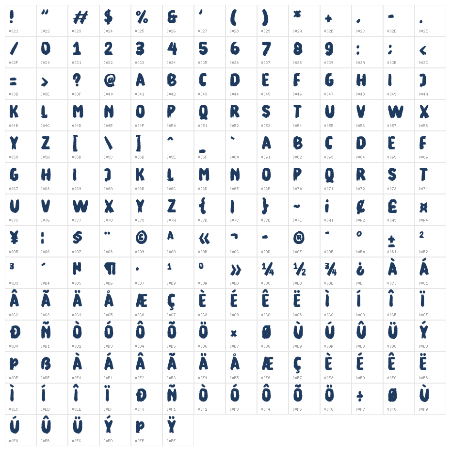 Food Delight Character Map