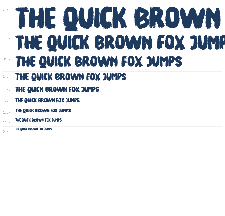 Food Delight Waterfall