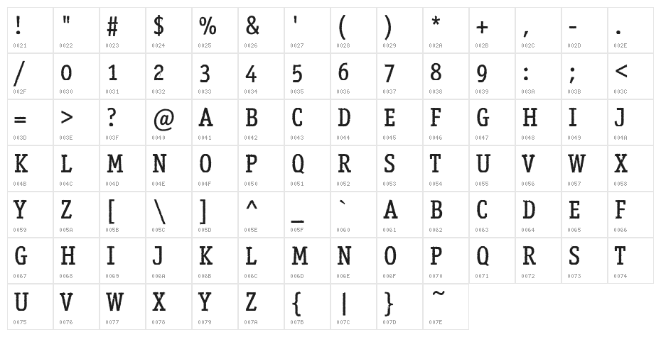 Food Secret regular Character Map