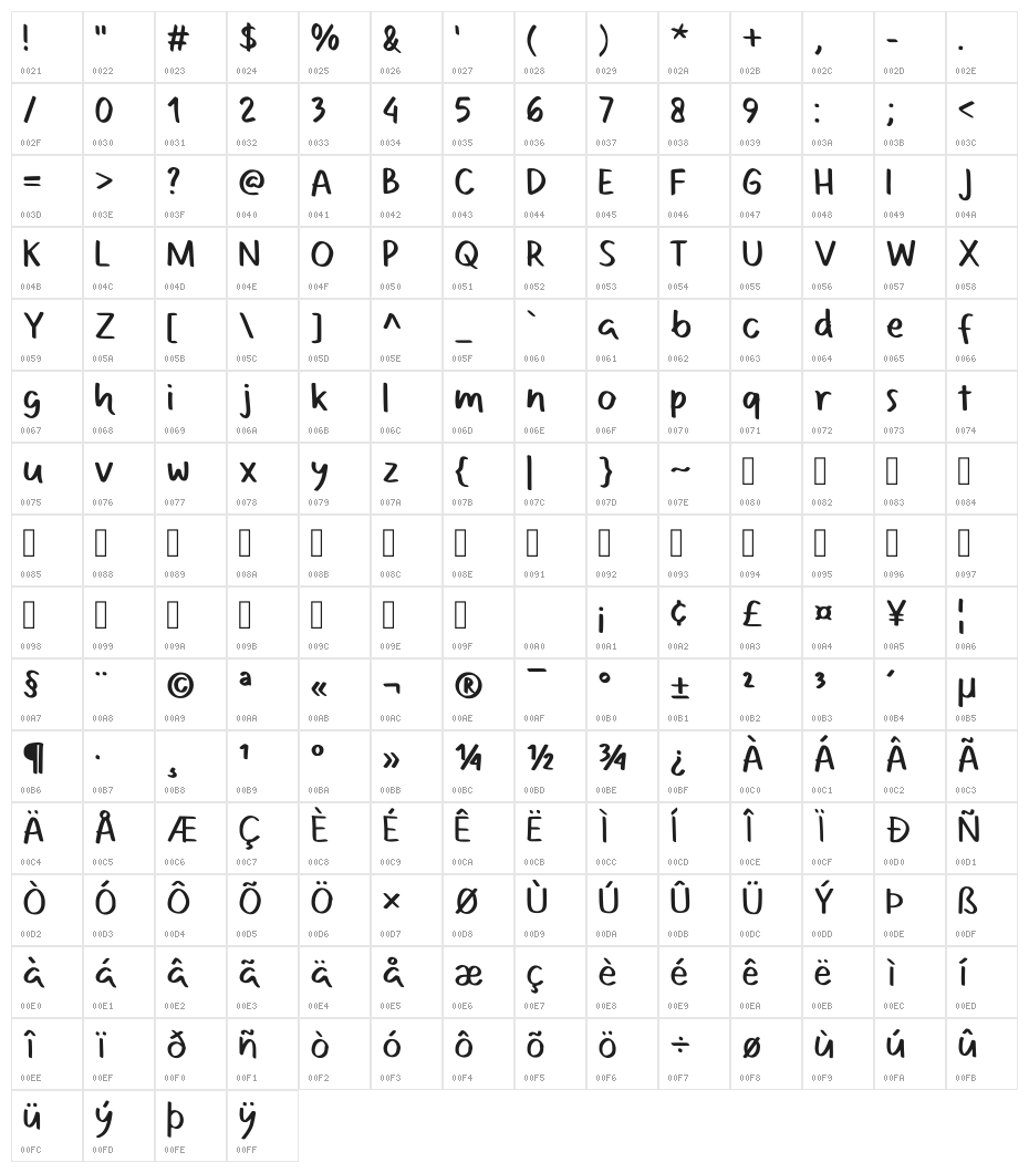 Foodlist Regular Character Map