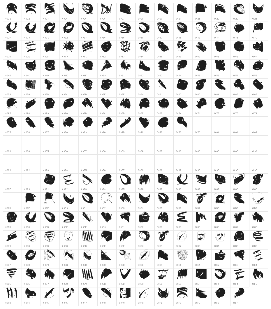 FoolOnTheHill Character Map