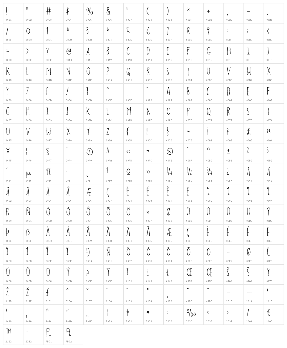 Foolish People DEMO Regular Character Map