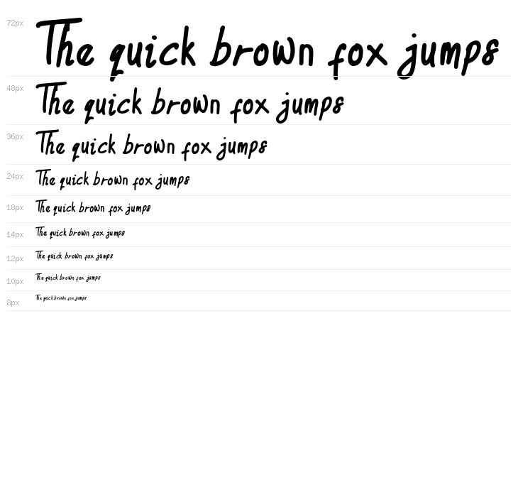 FoolishHand Waterfall