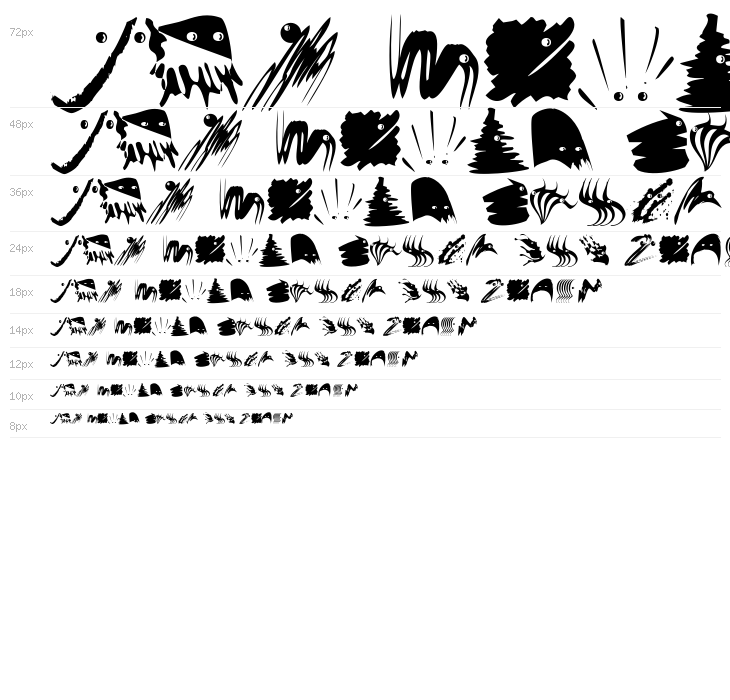 FoolsThree Waterfall