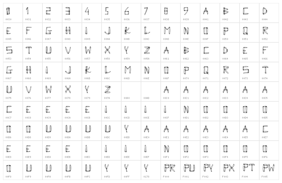 Football Character Map