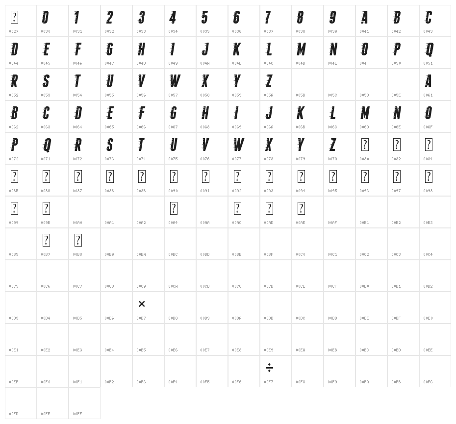 Fopi Rush Character Map