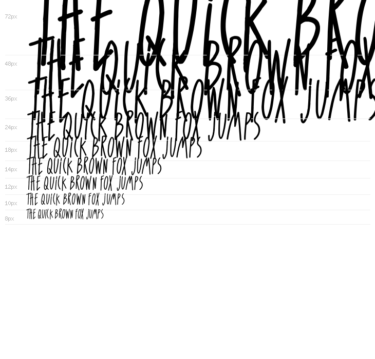 For Girls Only Bold Waterfall