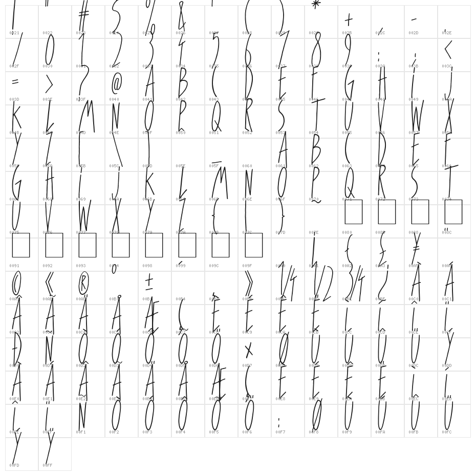 For Girls Only Character Map
