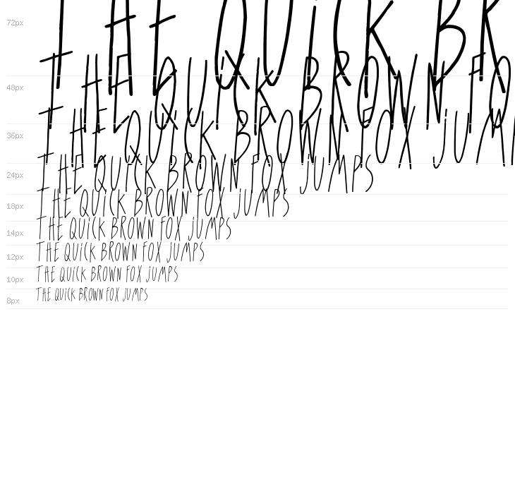 For Girls Only Waterfall