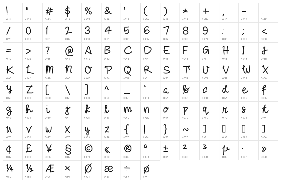 For Her By @fananmoch Character Map