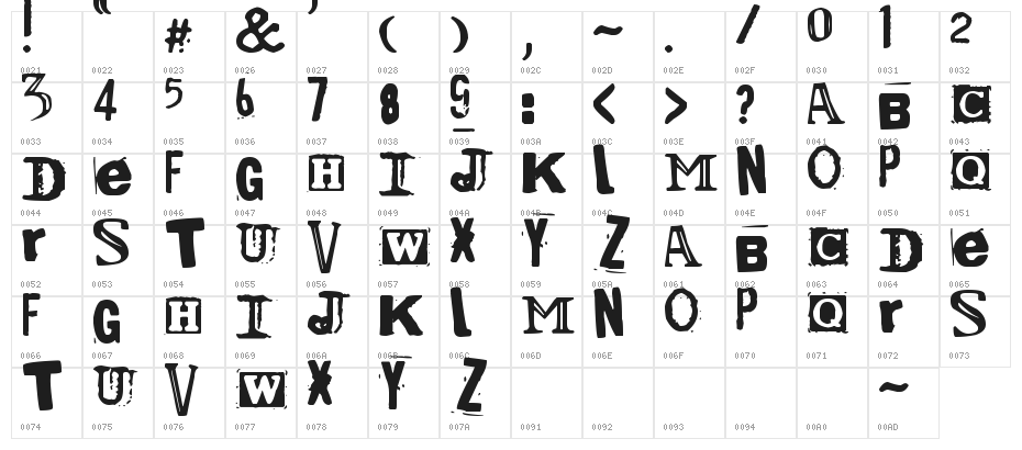 For The One Hundreth Time Character Map