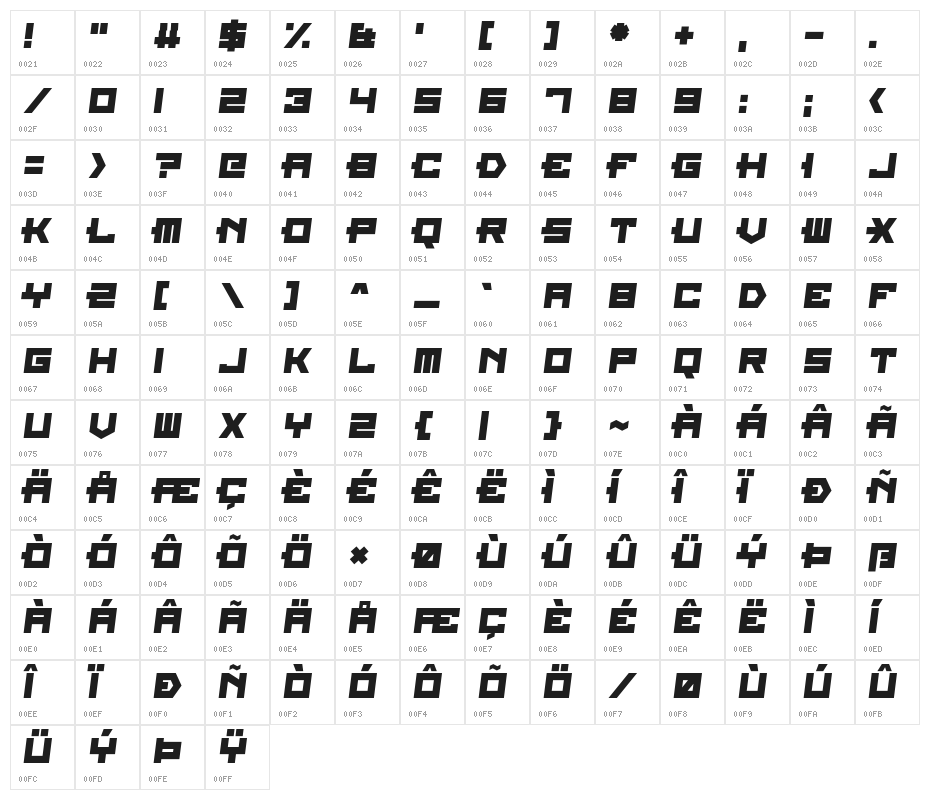 For The World Character Map