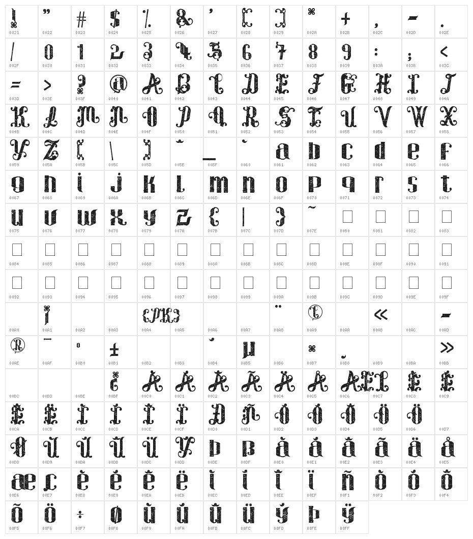 For Winter Character Map