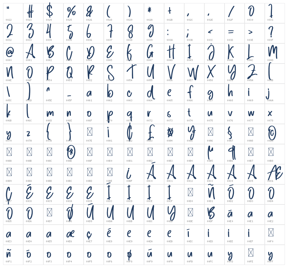 For You Character Map