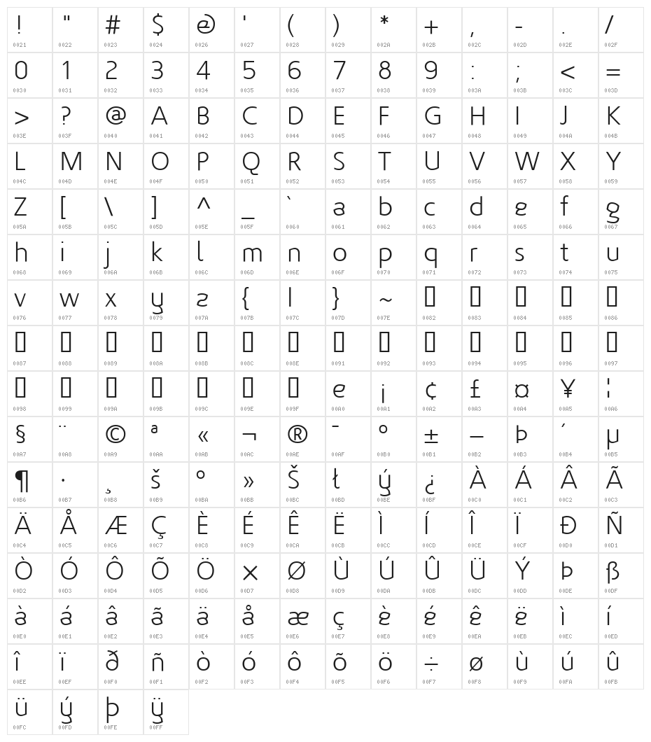 For the love of hate Light ALTERNATE Character Map