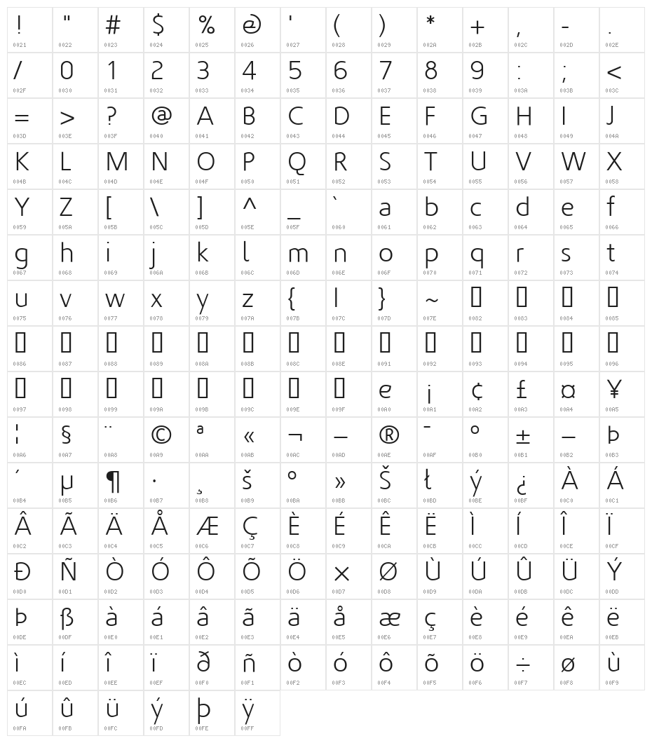 For the love of hate light Character Map