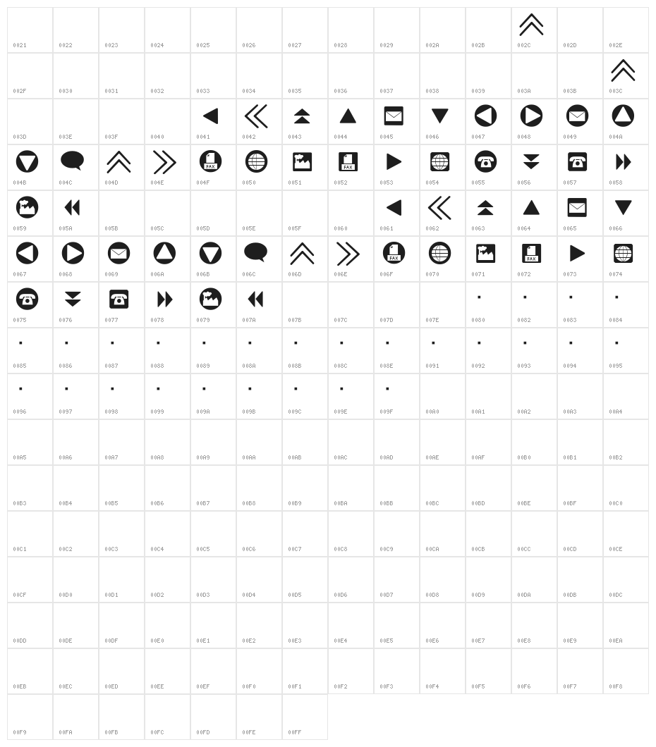 ForButtons Character Map