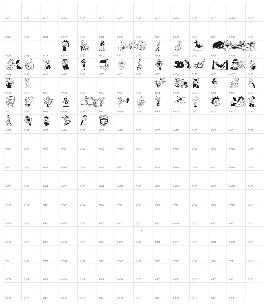 ForCongratulations Character Map