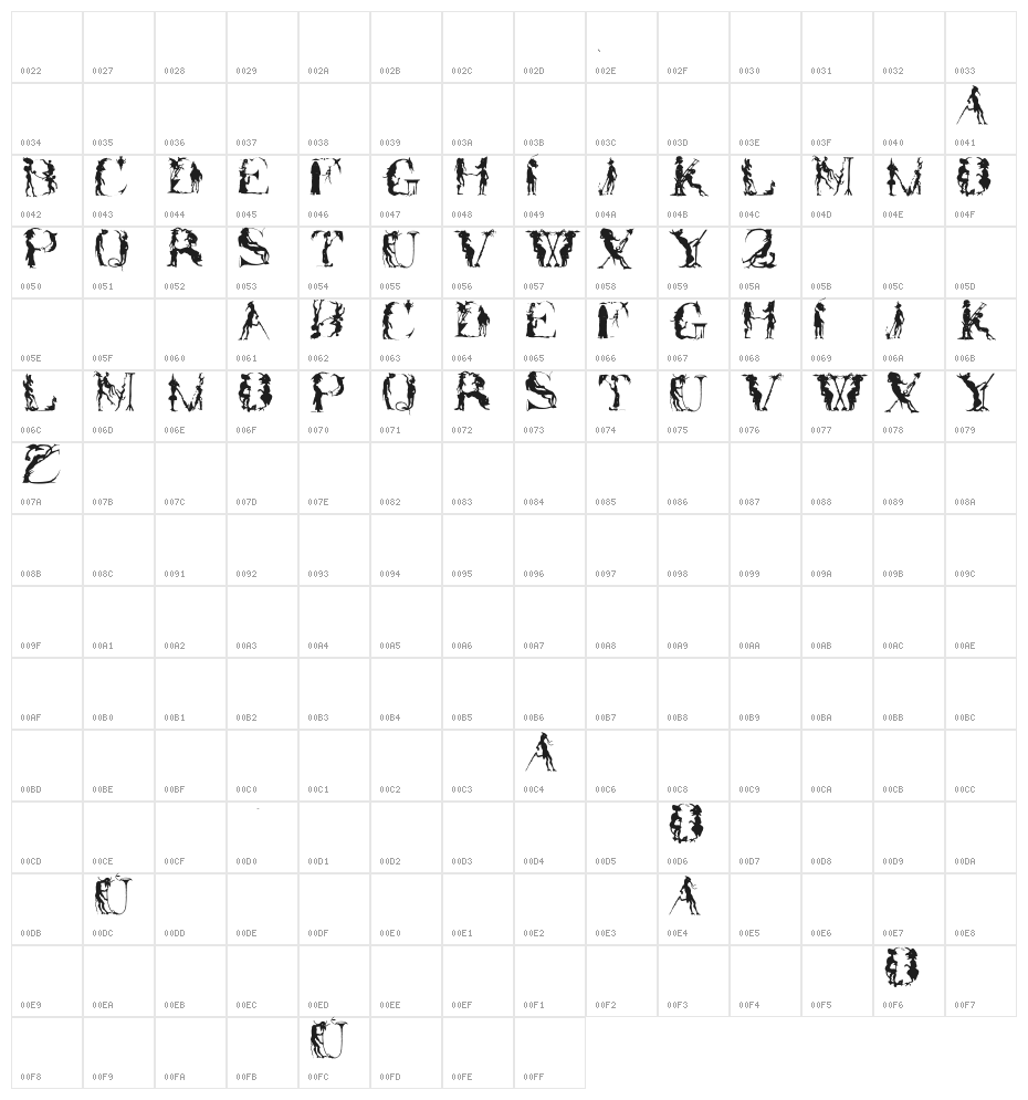 ForJeffTwo Character Map