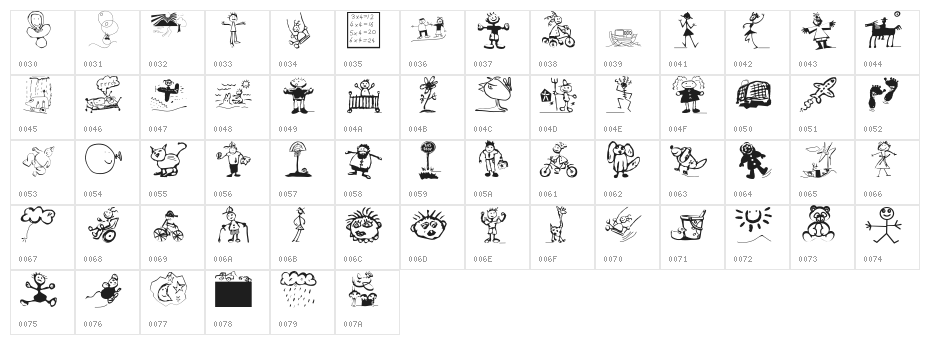 ForKids Character Map
